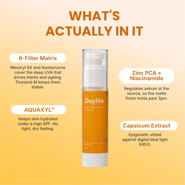 What is in Daylite sunscreen — a six-filter UV matrix, Aquaxyl, zinc PCA with niacinamide, and capsicum extract for blue light