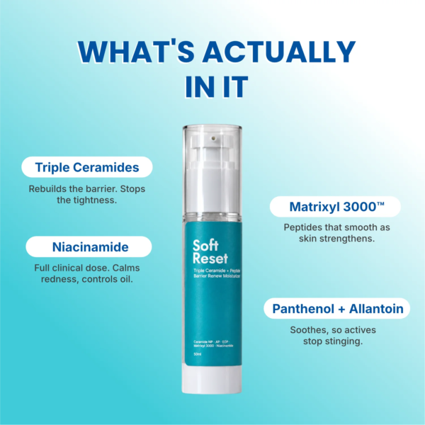 What is in Soft Reset moisturiser — triple ceramides, niacinamide, Matrixyl 3000 peptides, and panthenol with allantoin